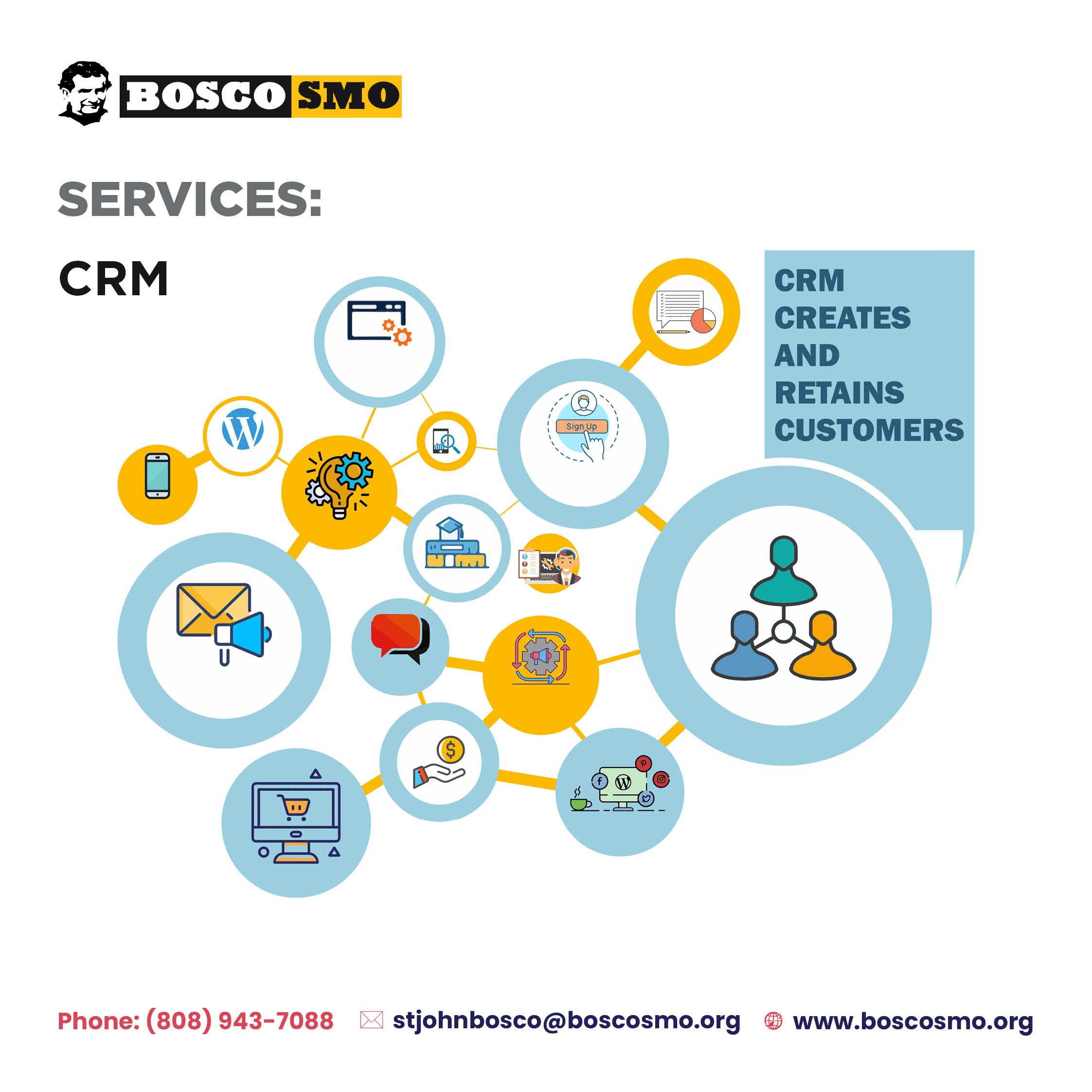 CRM CONVERT LEADS TO CLIENTS
